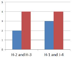 Fig. 9.