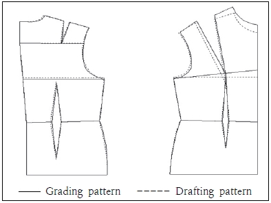 Fig 4.