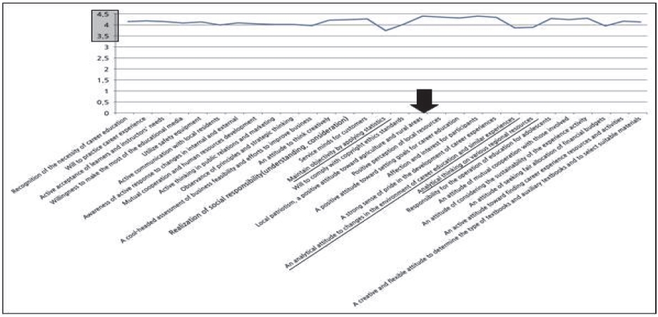 Fig. 10.