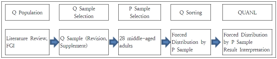 Fig. 1. Fig. 1.